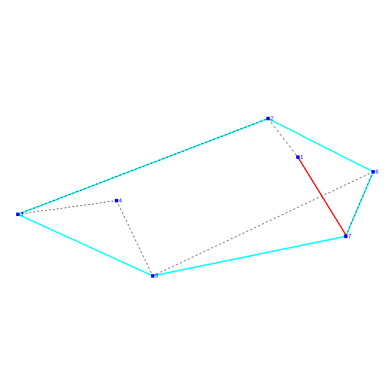 Flugauswertung